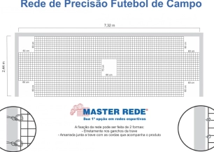 Rede de Precisão Campo